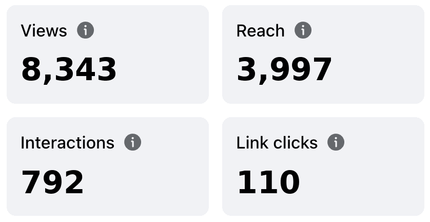 Train Your Social Content Specialist example